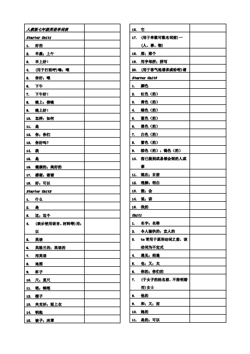 七年级上册英语单词表