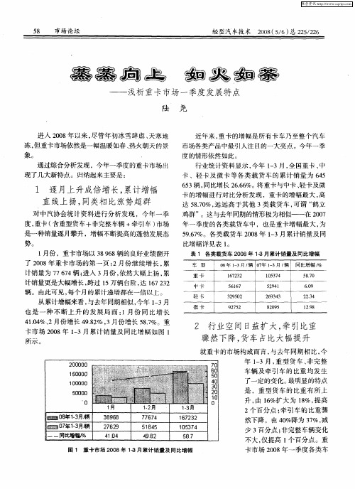 蒸蒸向上 如火如荼——浅析重卡市场一季度发展特点