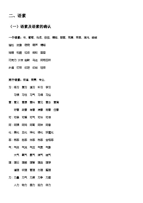 语素及词的构成【深入理解】 (1)