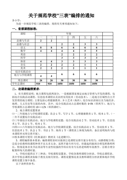 关于规范学校三表的通知