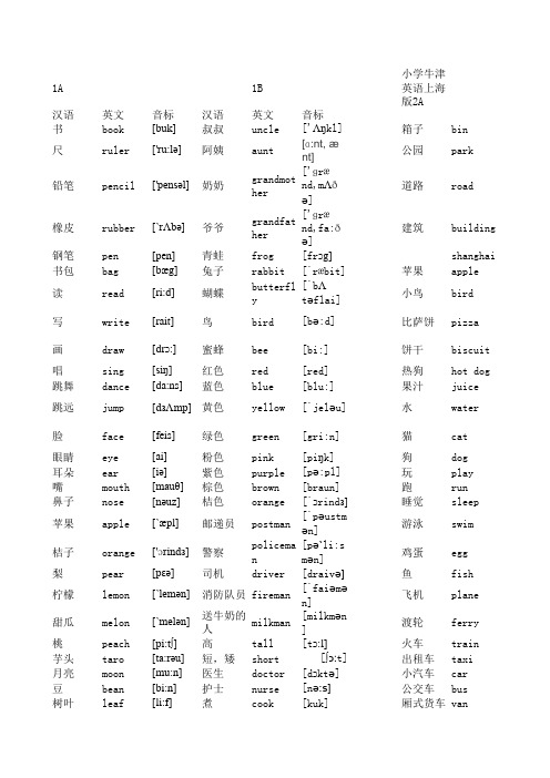 牛津小学英语上海版单词表