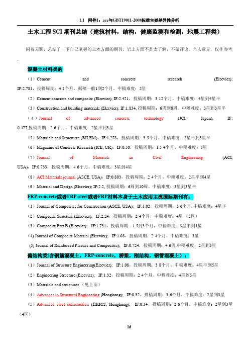 土木工程SCI期刊总结