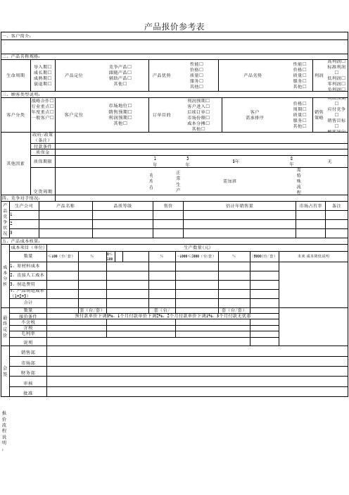 产品报价参考表