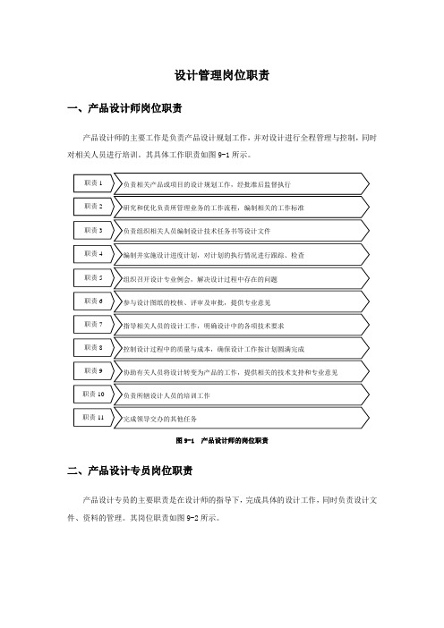 设计管理岗位职责6个