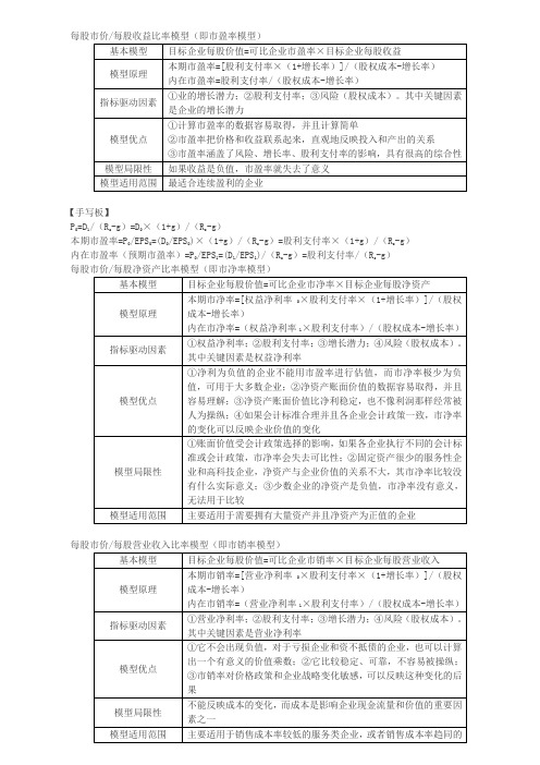 【财务成本管理知识点】企业价值评估方法—相对价值评估模型