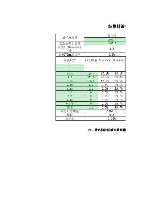 自编细集料筛分数据计算模板