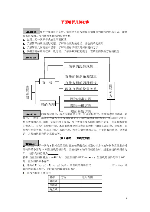 高考数学 考点单元复习教案19