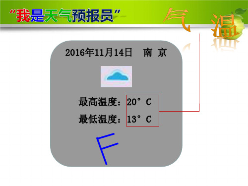 人教版初中地理七年级上册第三章第2节气温的变化与分布  课件(共20张PPT)