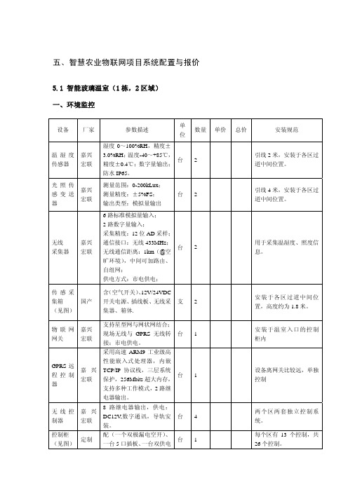 智慧农业物联网系统配置