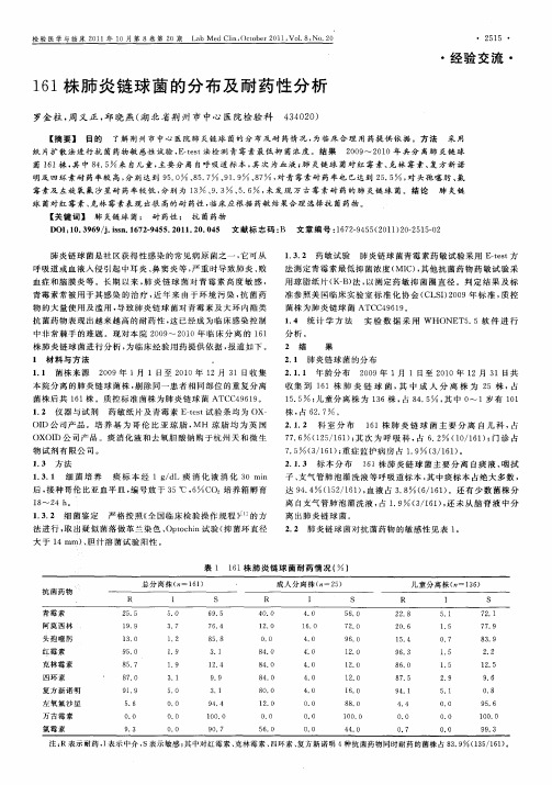 161株肺炎链球菌的分布及耐药性分析