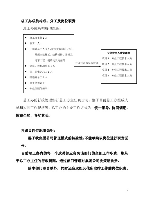 总工办成员构成分工及岗位职责