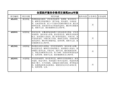 2012年全国医疗服务价格项目规范(降温贴)