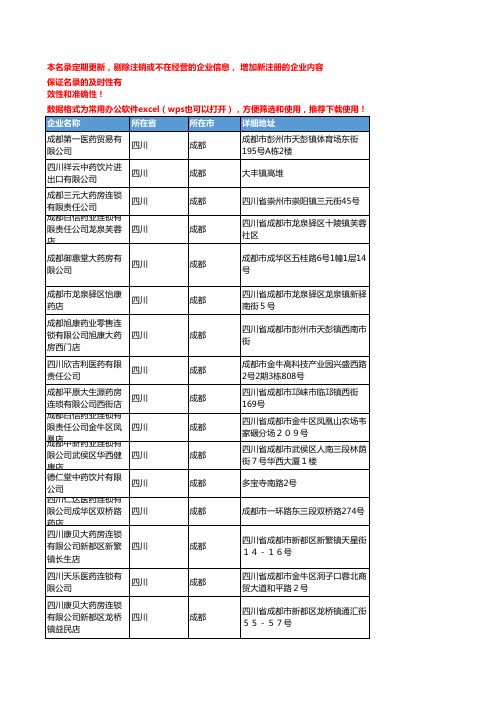 2020新版四川成都中药饮片企业公司名录名单黄页联系方式大全407家