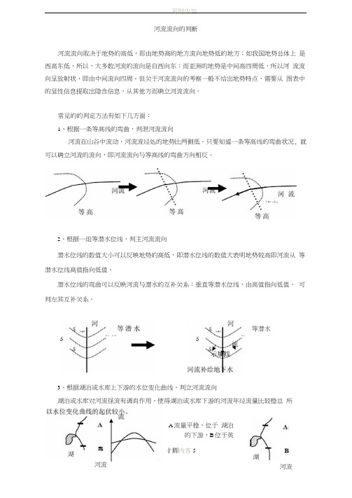 河流流向的判断方法(20201230181222)