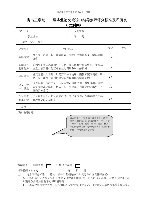 4.青岛工学院毕业论文(设计)指导教师评分标准及评阅表(文科类、工科类)