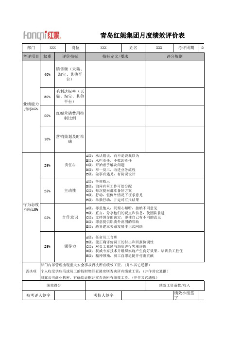 电商运营总监绩效评价表140226