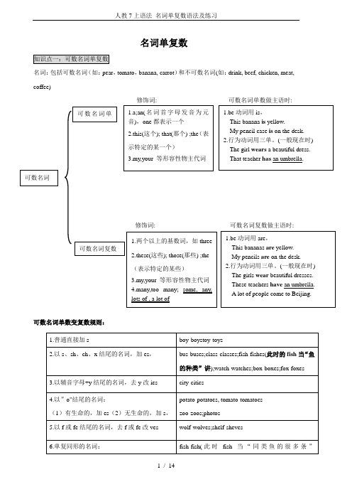 人教7上语法 名词单复数语法及练习