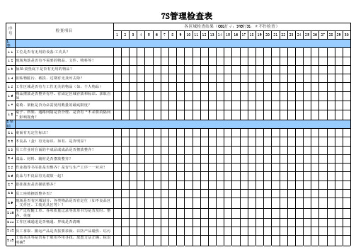 7S管理检查表