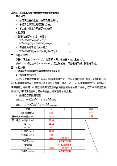 实验方案 (2)