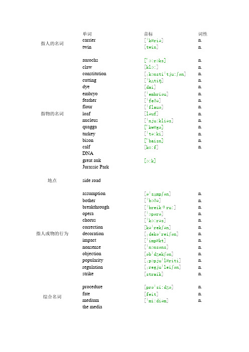 人教版选修八单词(unit2)按词性分类版(带音标)