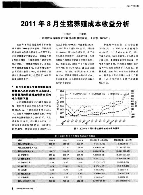 2011年8月生猪养殖成本收益分析