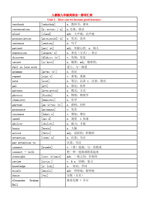 人教版九年级全册英语单词词汇表