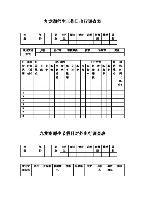 (完整版)OD调查表