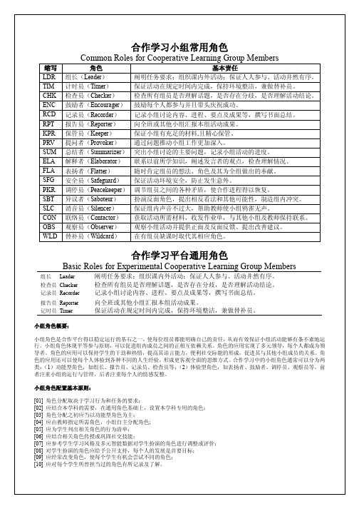 合作学习常用小组角色