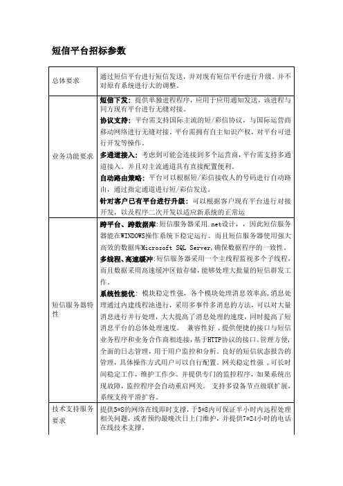 短信平台招标参数1.1