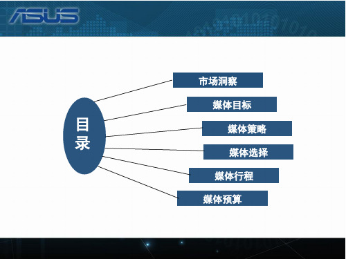 华硕笔记本媒体策划案PPT资料66页