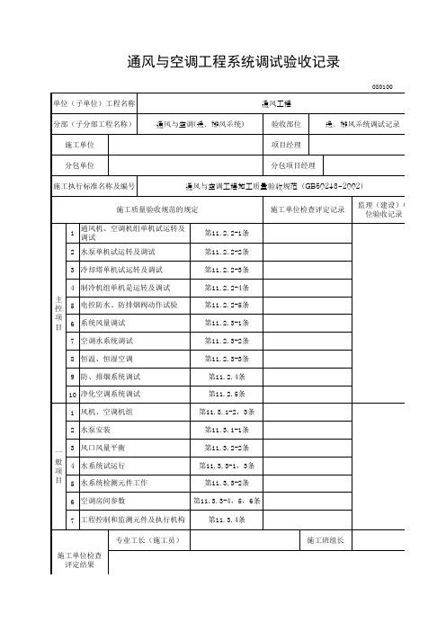 通风空调工程系统调试验收记录(送、排风系统)