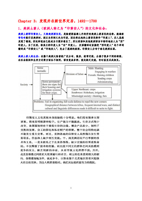 美国殖民地史1