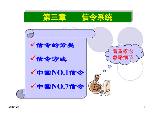 信令系统新.ppt