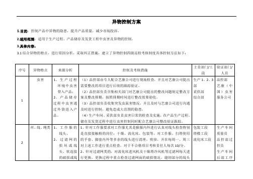 异物控制方案