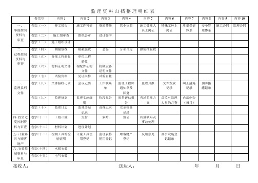 监理资料归档整理明细表