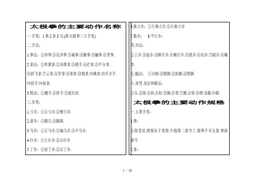 太极拳主要动作名称.规格.(横版)