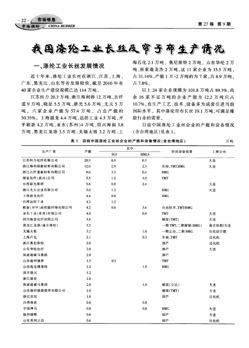 我国涤纶工业长丝及帘子布生产情况