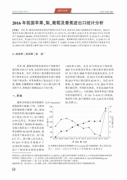 2016年我国苹果、梨、葡萄及香蕉进出口统计分析