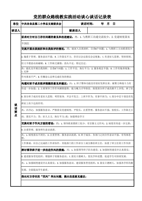 学校党的群众路线教育实践活动谈心谈话记录表