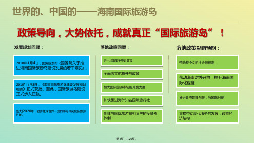 发现生活之美,从南国·威尼斯城开始 XX房地产宣讲资料(与“海南”有关文档共20张)