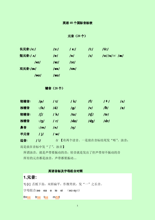 48个国际英语音标发音表