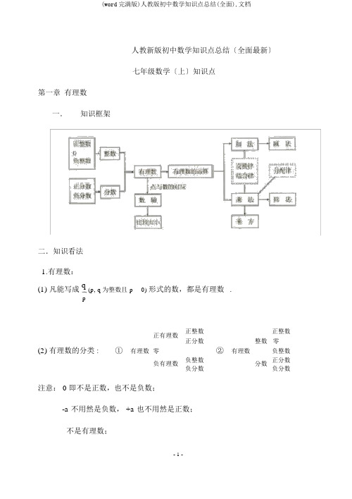 (word完整版)人教版初中数学知识点总结(全面),文档