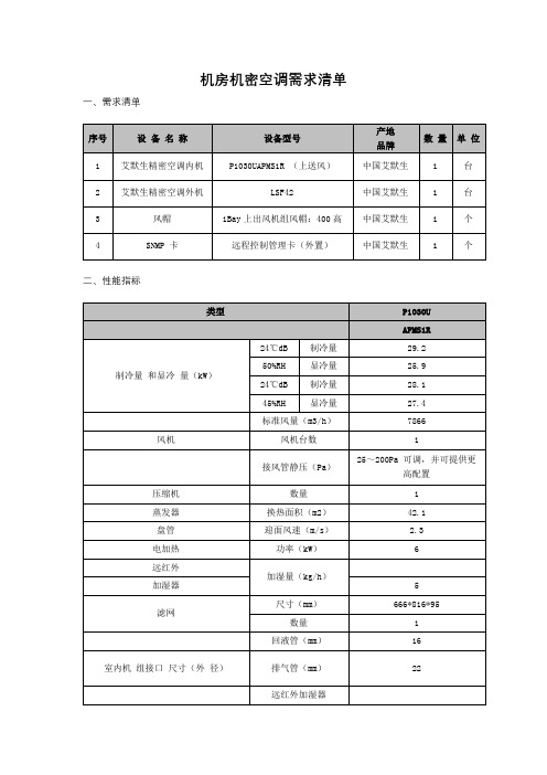 机房机密空调需求清单【模板】