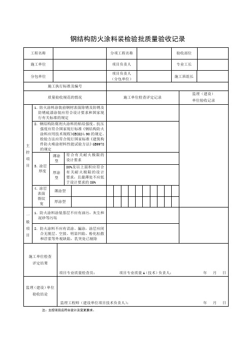 钢结构防火涂料装检验批质量验收记录