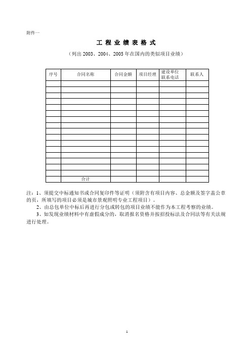 工程业绩表格式