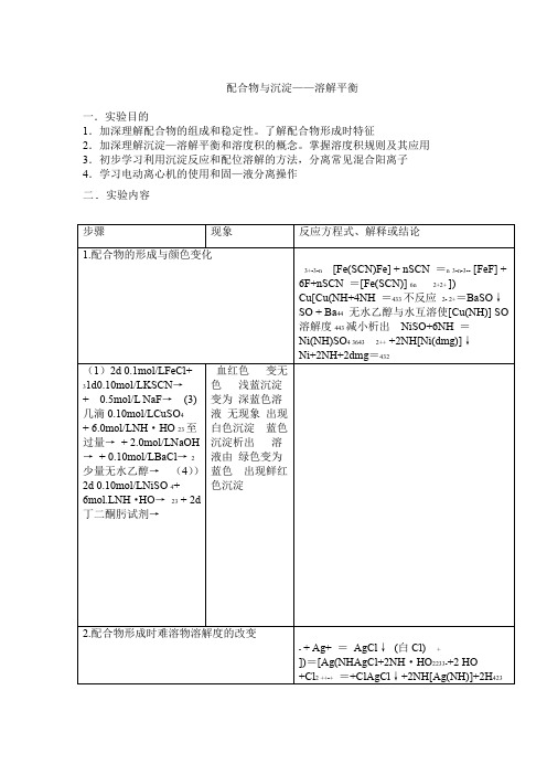 配合物与沉淀溶解平衡