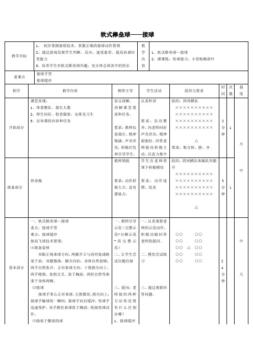 软式棒垒球——接球教案24