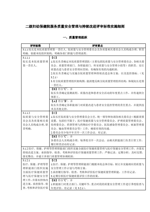 二级妇幼保健院服务质量安全管理与持续改进评审标准实施细则