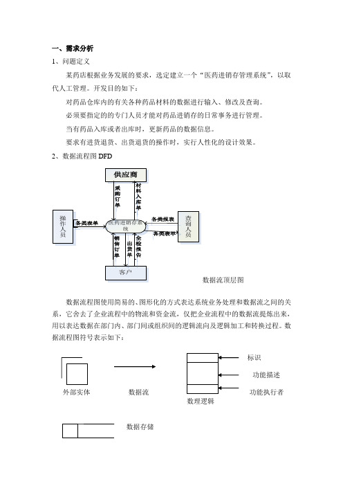 医药进销存管理系统的需求分析以及数据流图