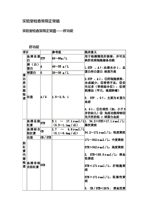 实验室检查常用正常值